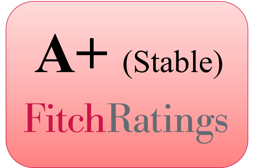 A+(stable) FitchRatings
