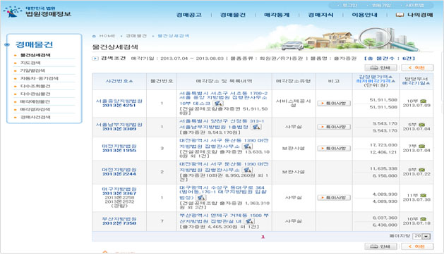 법원경매정보 물건상세검색화면